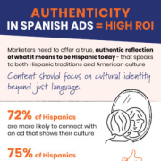 authenticity-in-spanish-ads-hogh-roi-2