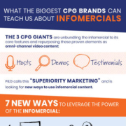 what-the-biggest-cpg-brands-can-teach-us-about-infomercials-2